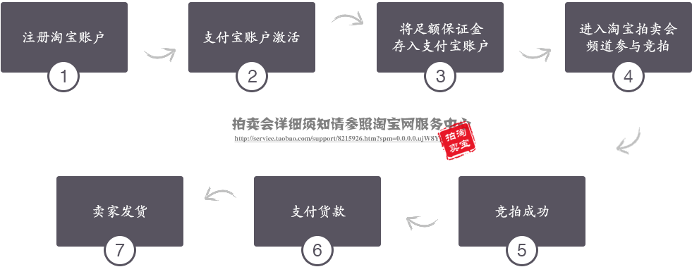 水晕墨章-艺典中国