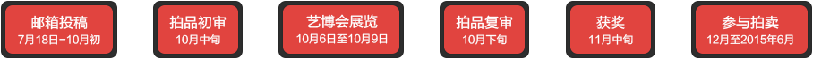 活动流程
